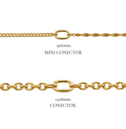 Mini-Conector