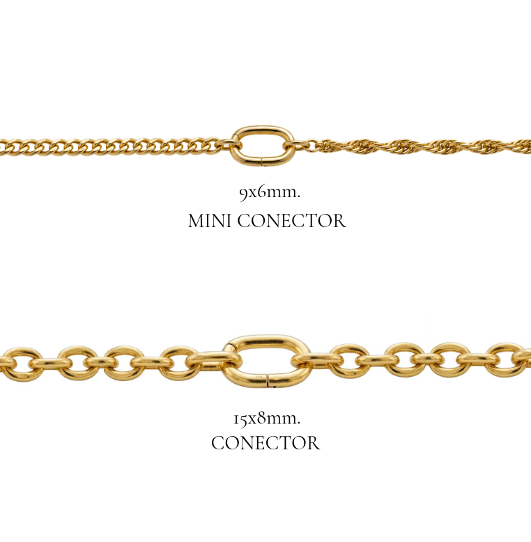 Mini-Conector